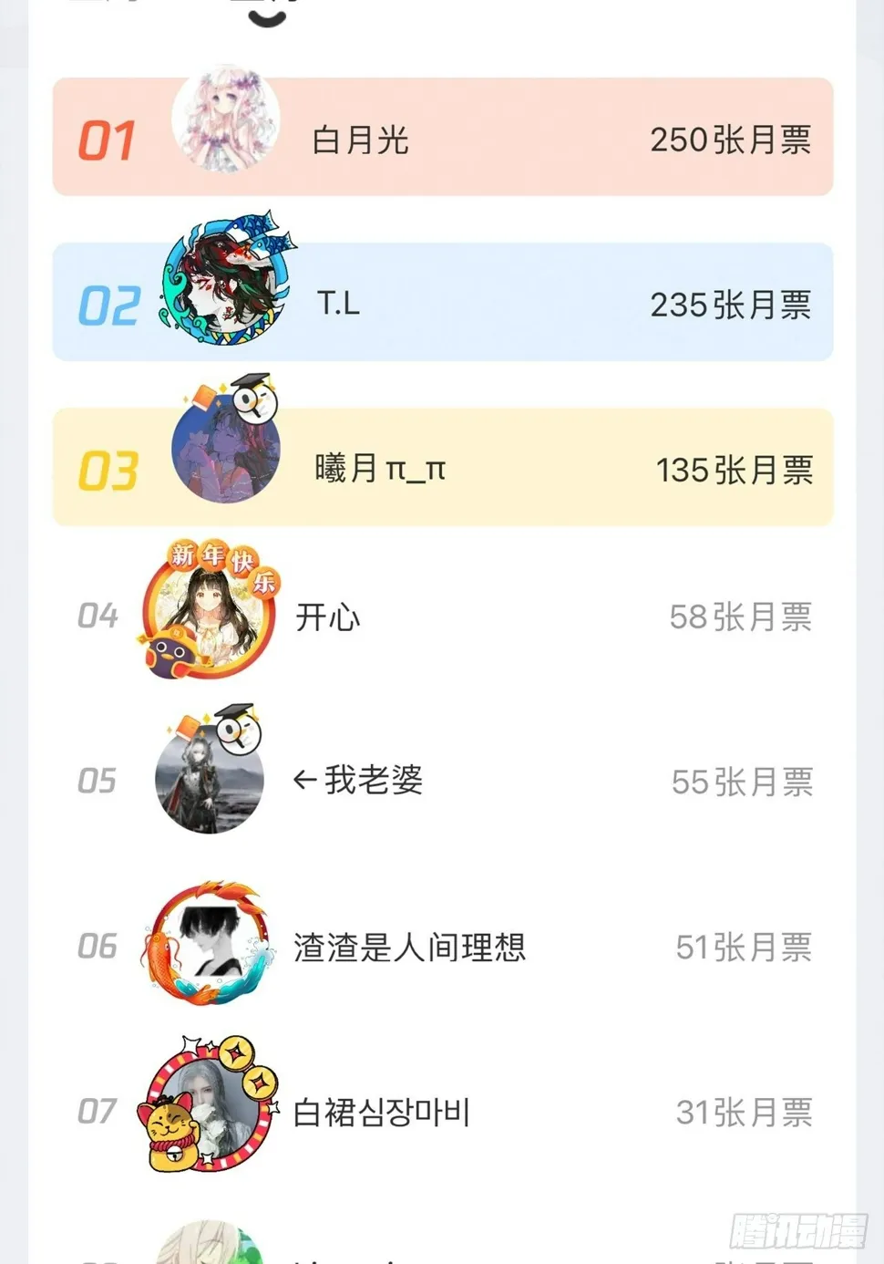 第65话-化蝶 第51页