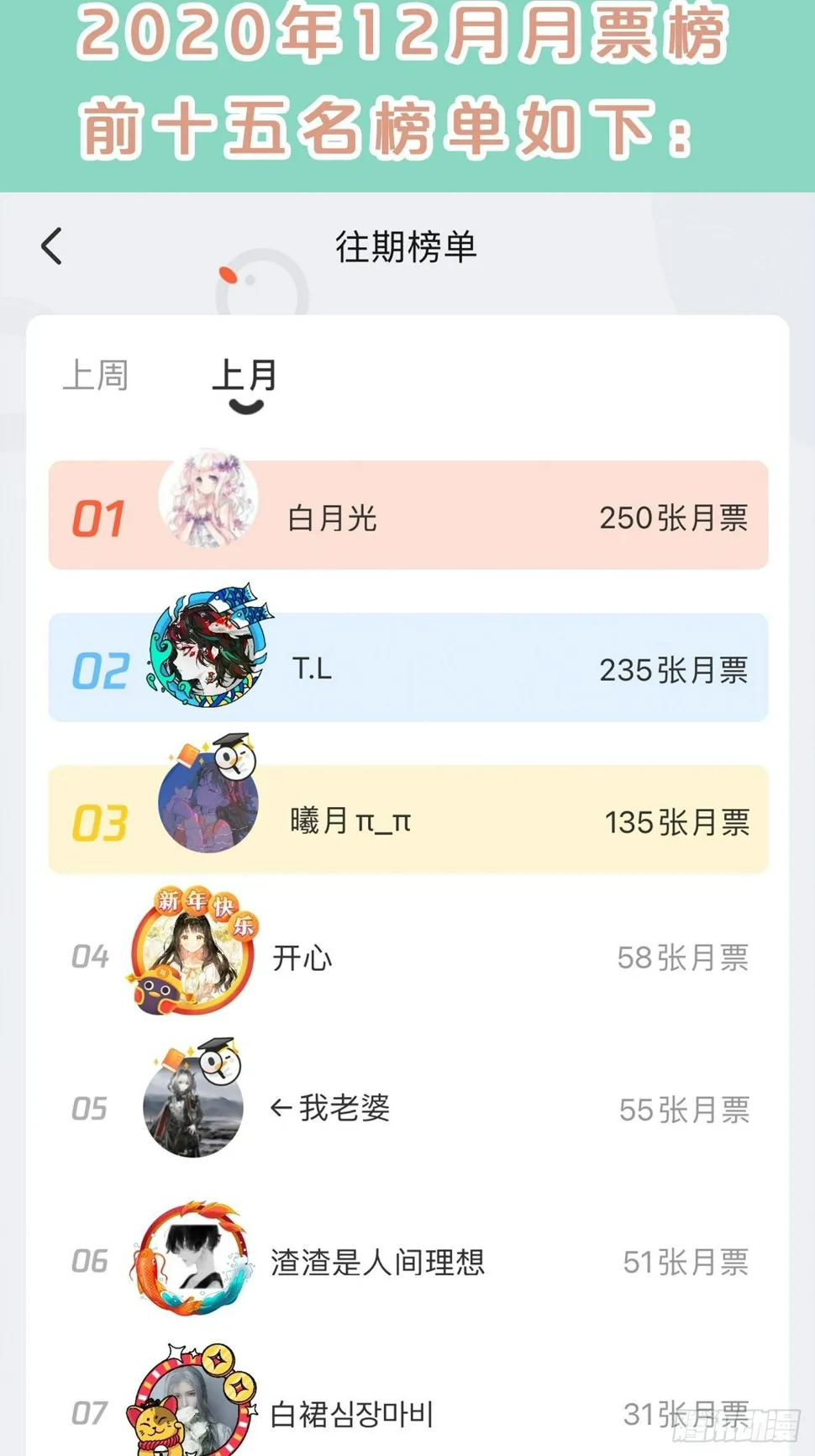 第66话- 囹圄 第39页