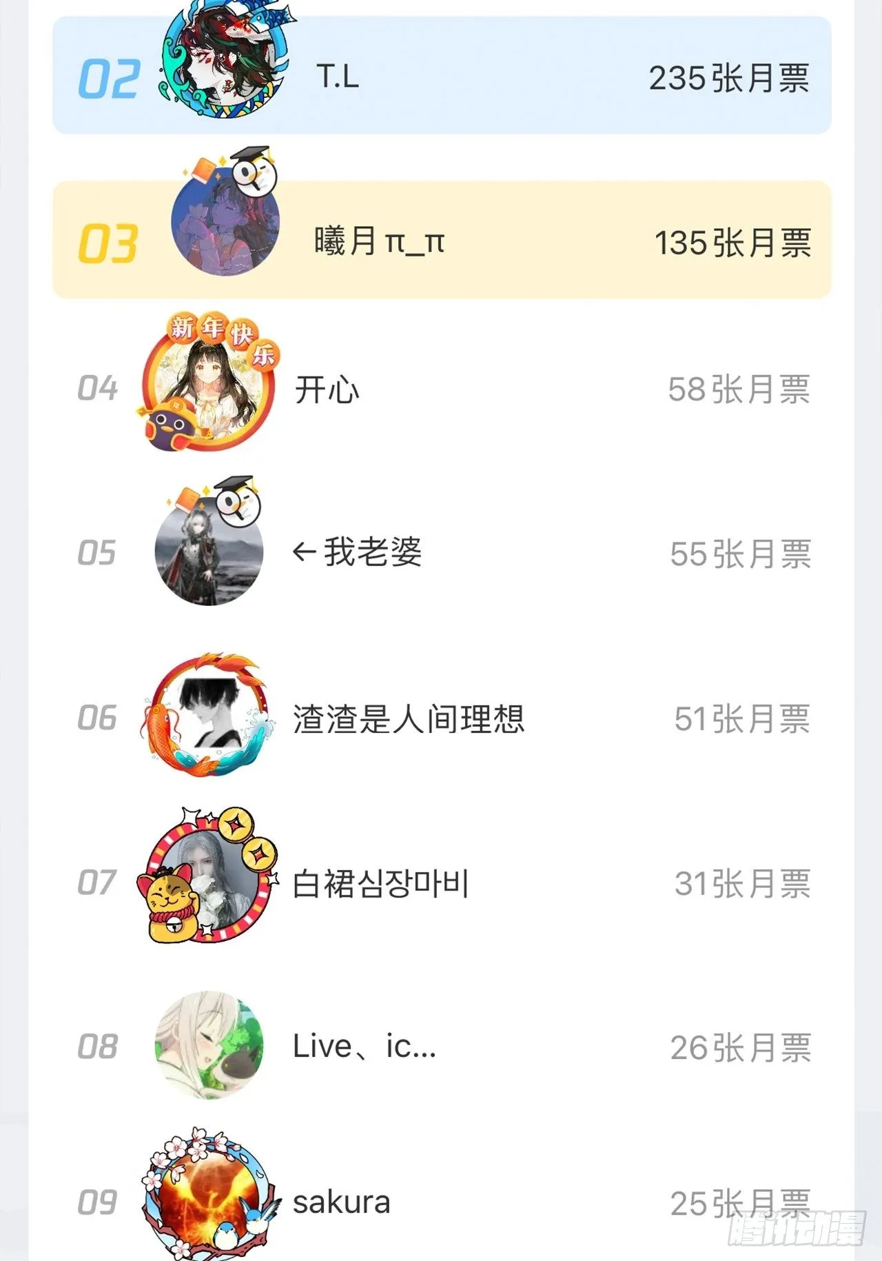 月老小剧场-重逢（中） 第43页