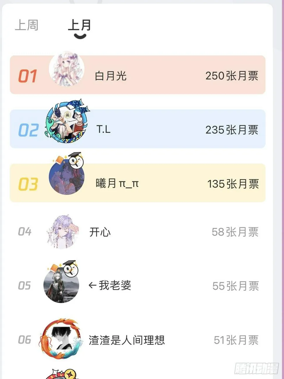 第70话-狡猾的扶黎神君 第44页