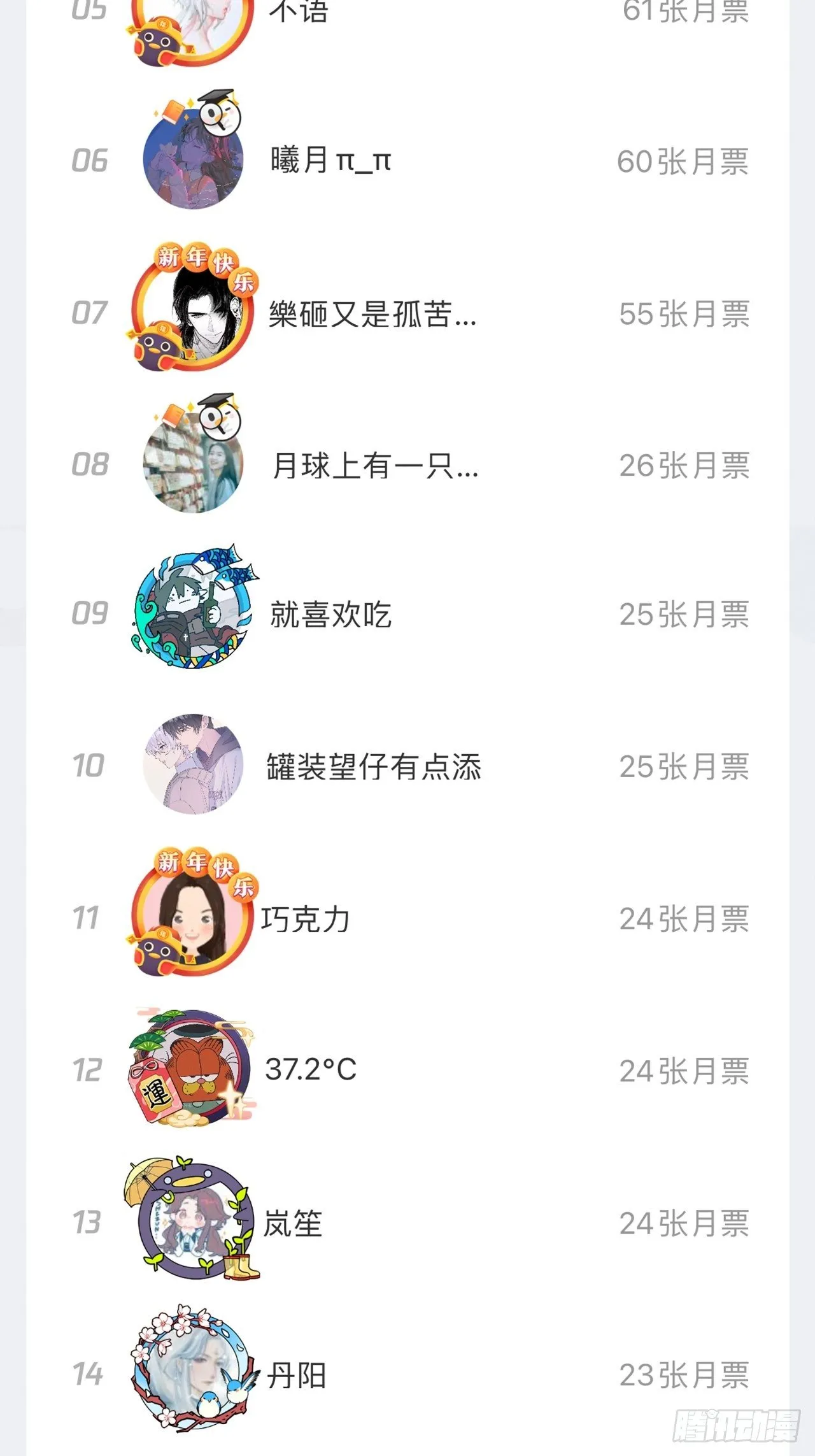 第71话-你愿意嫁给我吗 第40页