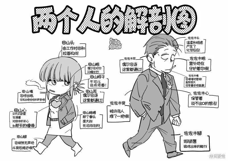 第31.5话 第15页