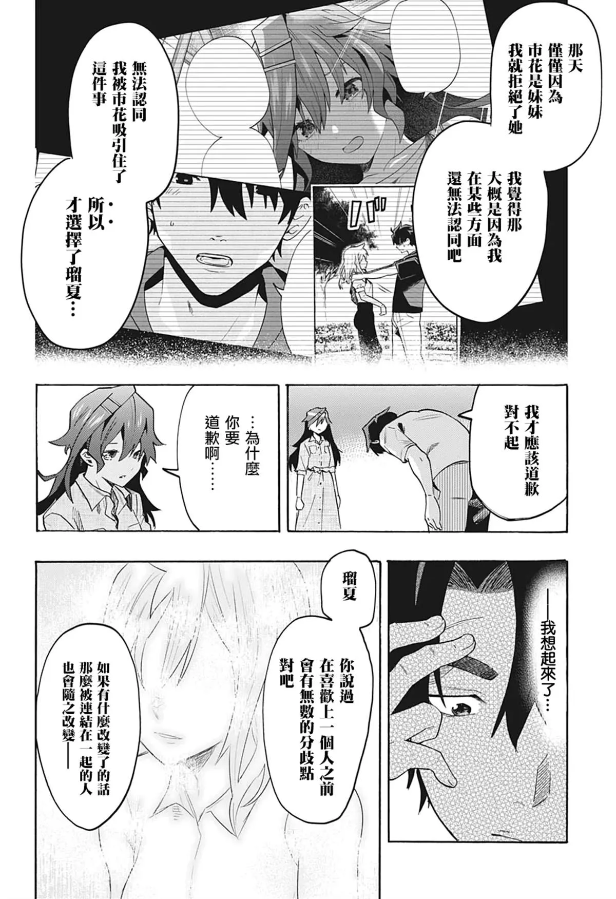 第7话 第2页
