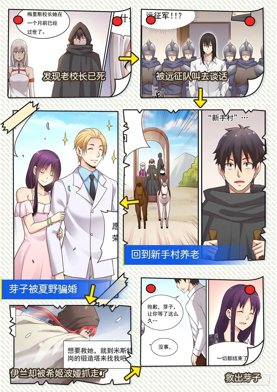 第一百话 第77页