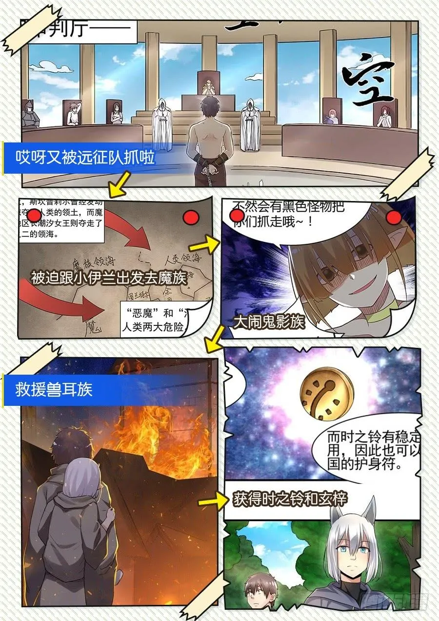 第一百话 第79页
