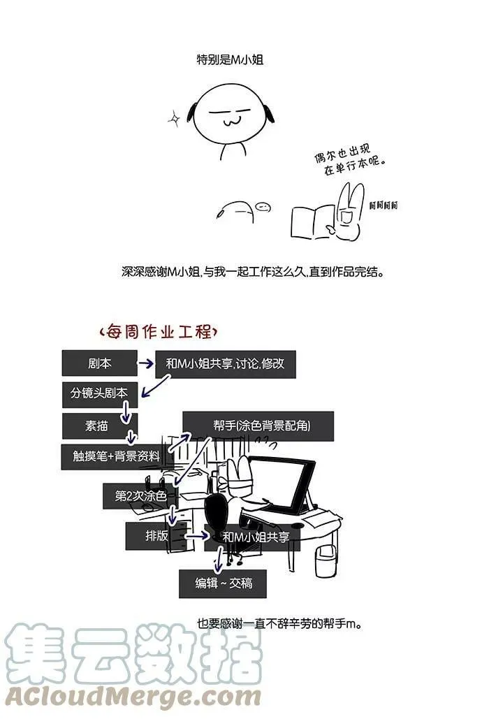 后记 第8页
