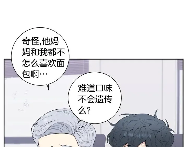 番外3 分公司！ 第80页