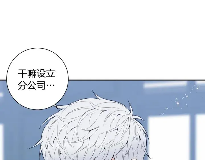 番外3 分公司！ 第98页
