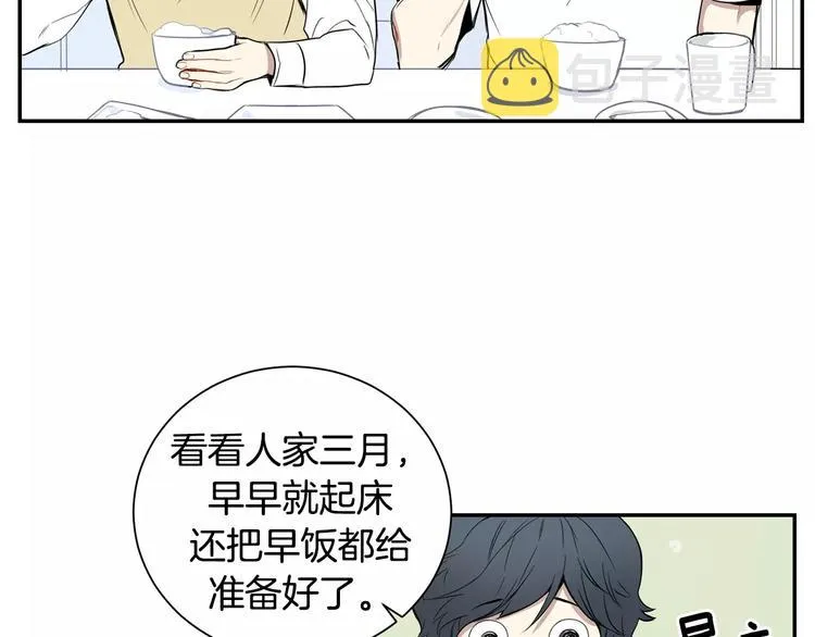 第3话 高三服务 第58页