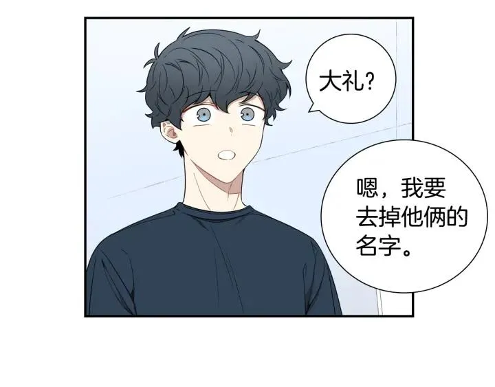 第21话 都怪你太帅气了 第28页