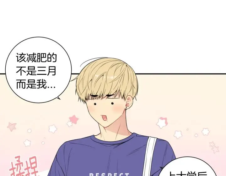 第14话 减肥 第24页