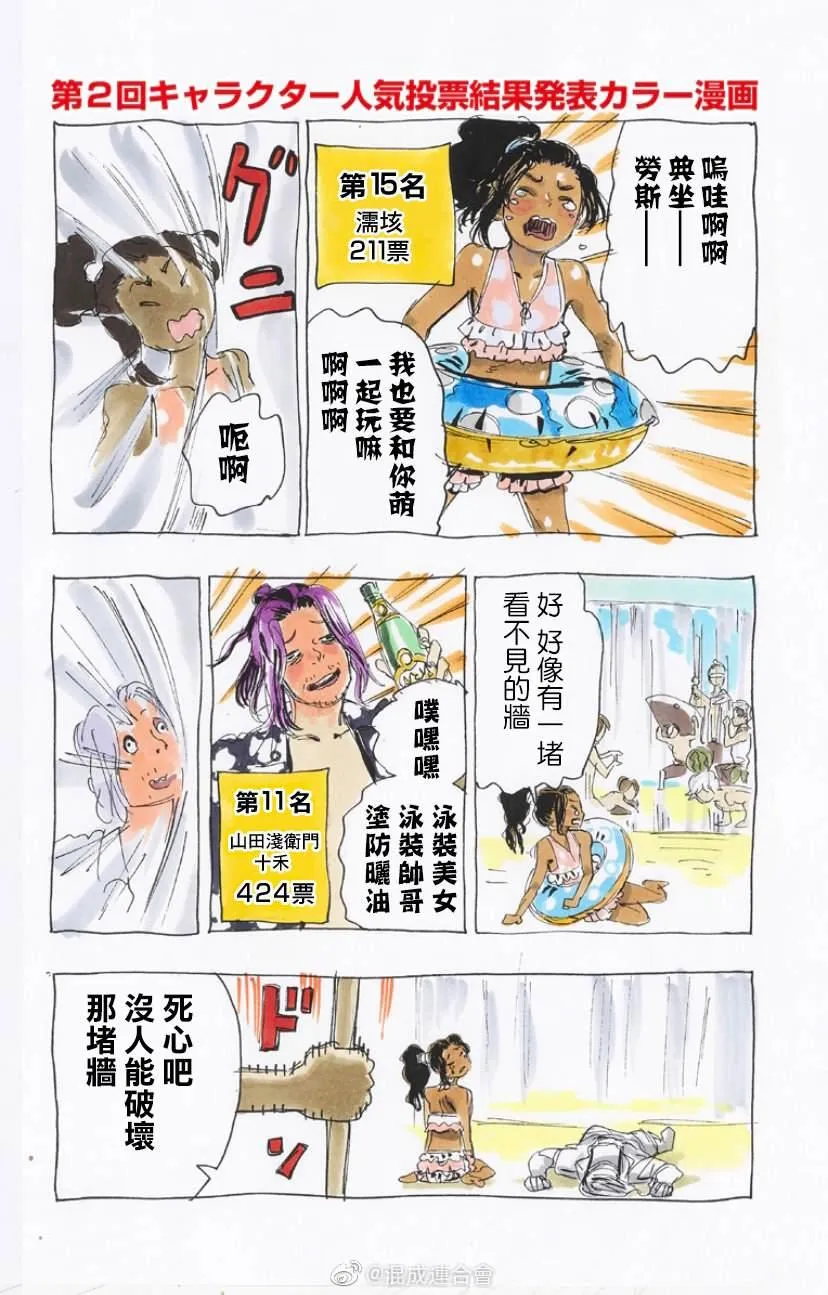 第2回人气投票番外 第2页