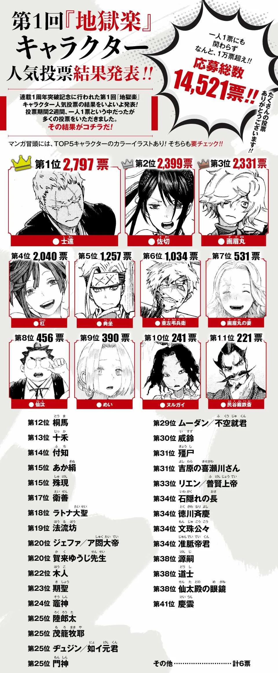 第49话 第21页