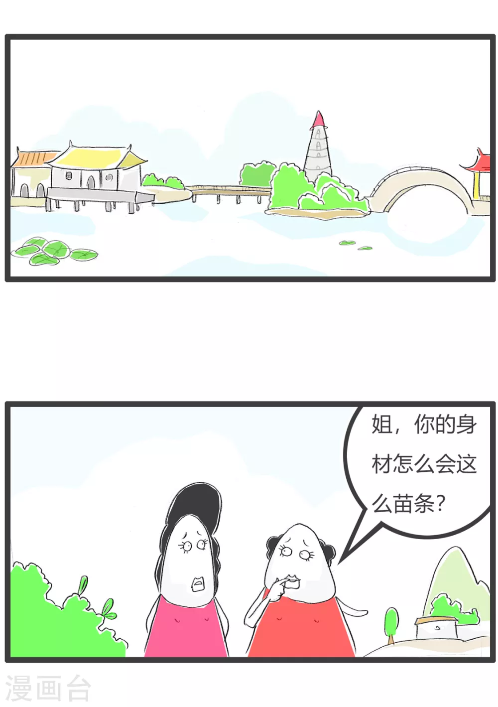 第357话 我与你不同 第2页