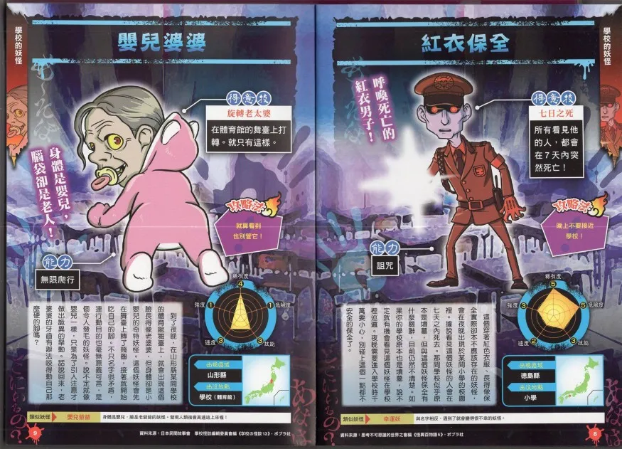 1卷 第6页