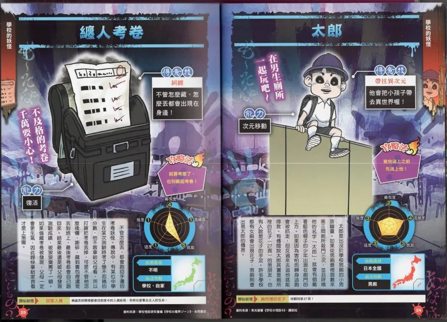 1卷 第14页