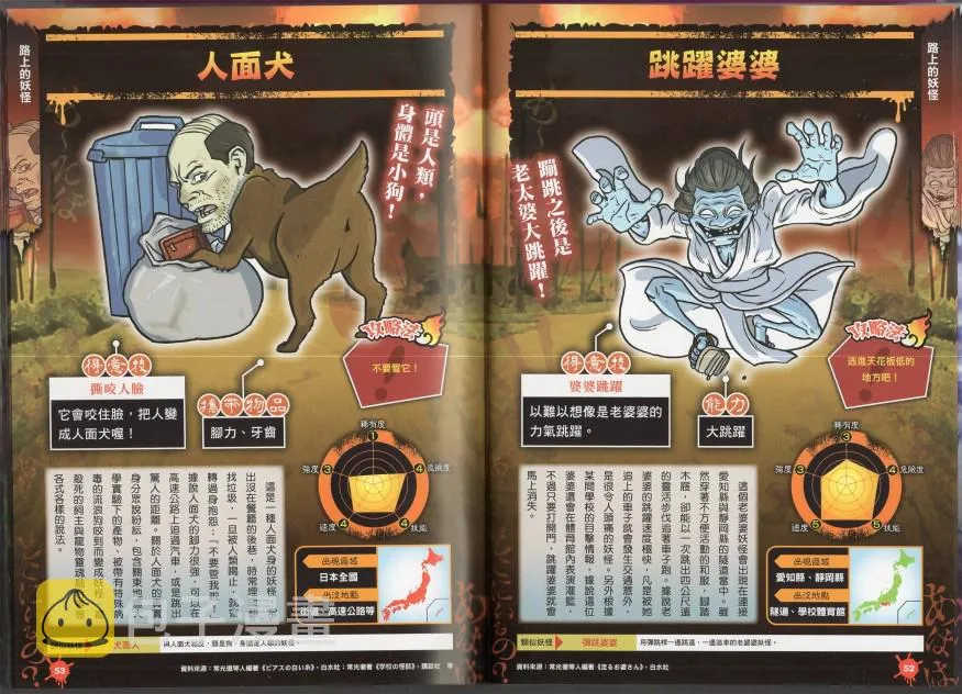 1卷 第28页