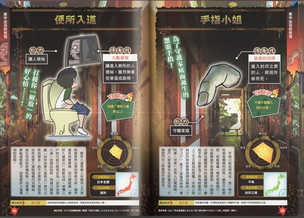 1卷 第51页