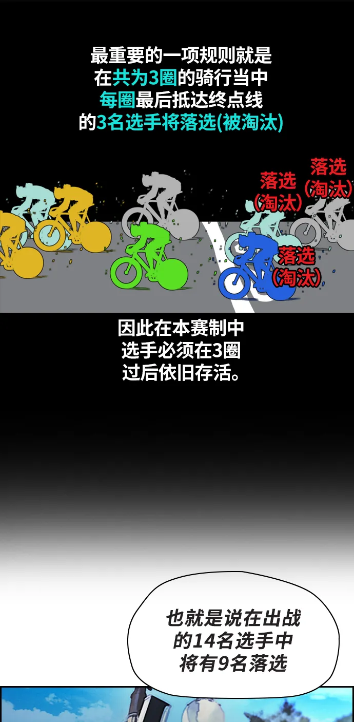 [第2部] 第58话 第16页