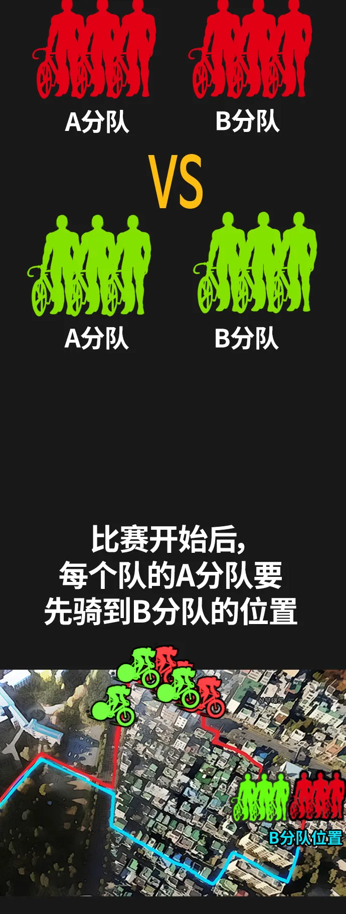 [第3部] 第53话 League of Street第9轮比赛 第29页