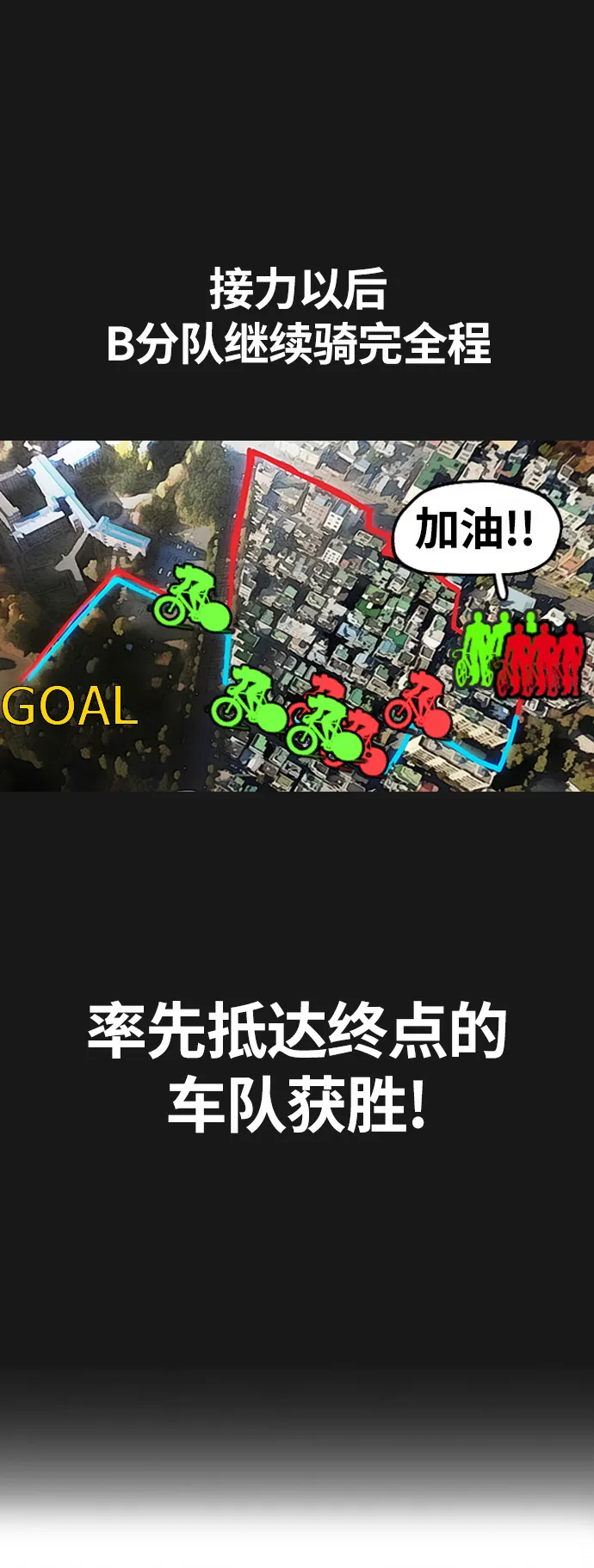 [第3部] 第53话 League of Street第9轮比赛 第30页