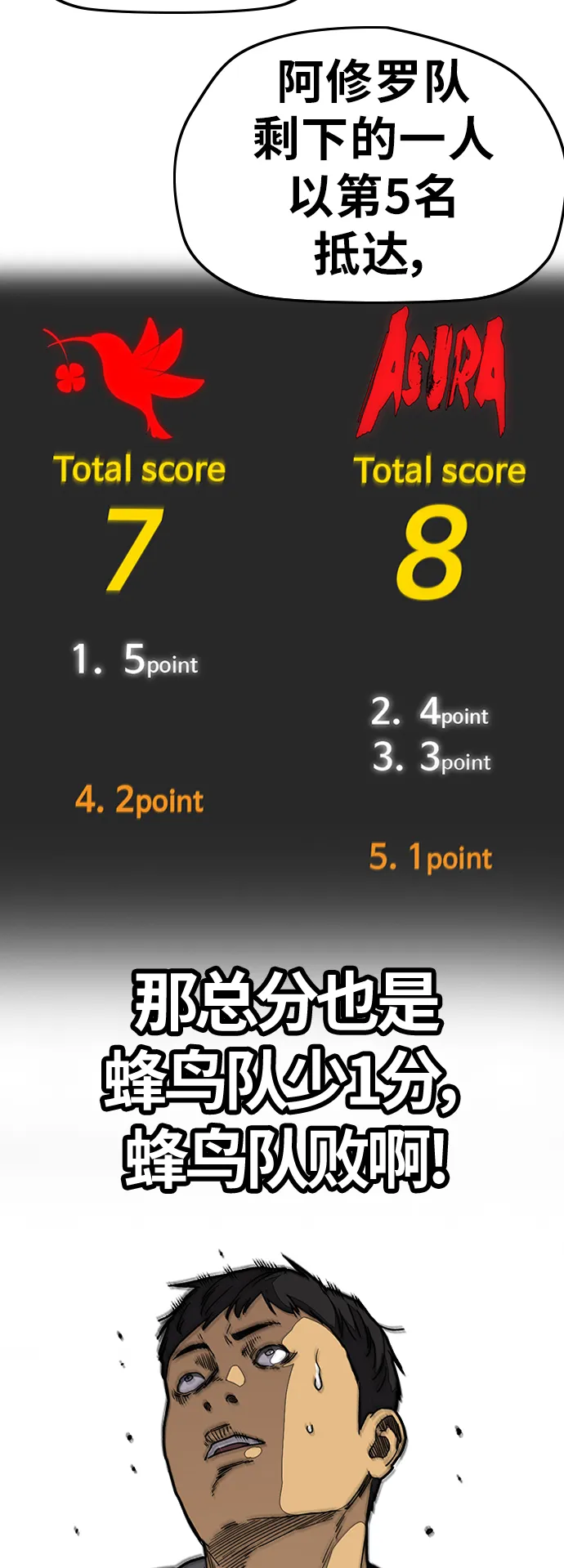 [第3部] 第97话 最终分数 第14页