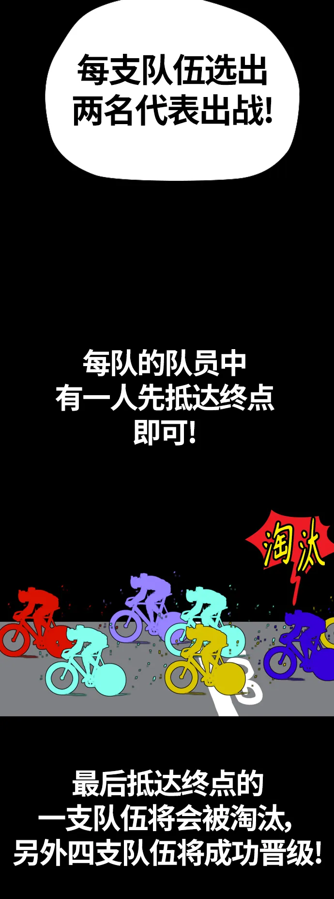 [第3部] 第125话 五队生存赛 第7页