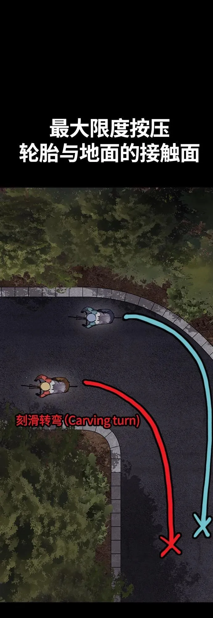 [第4部] 第74话 曹子贤 VS 金城 第74页