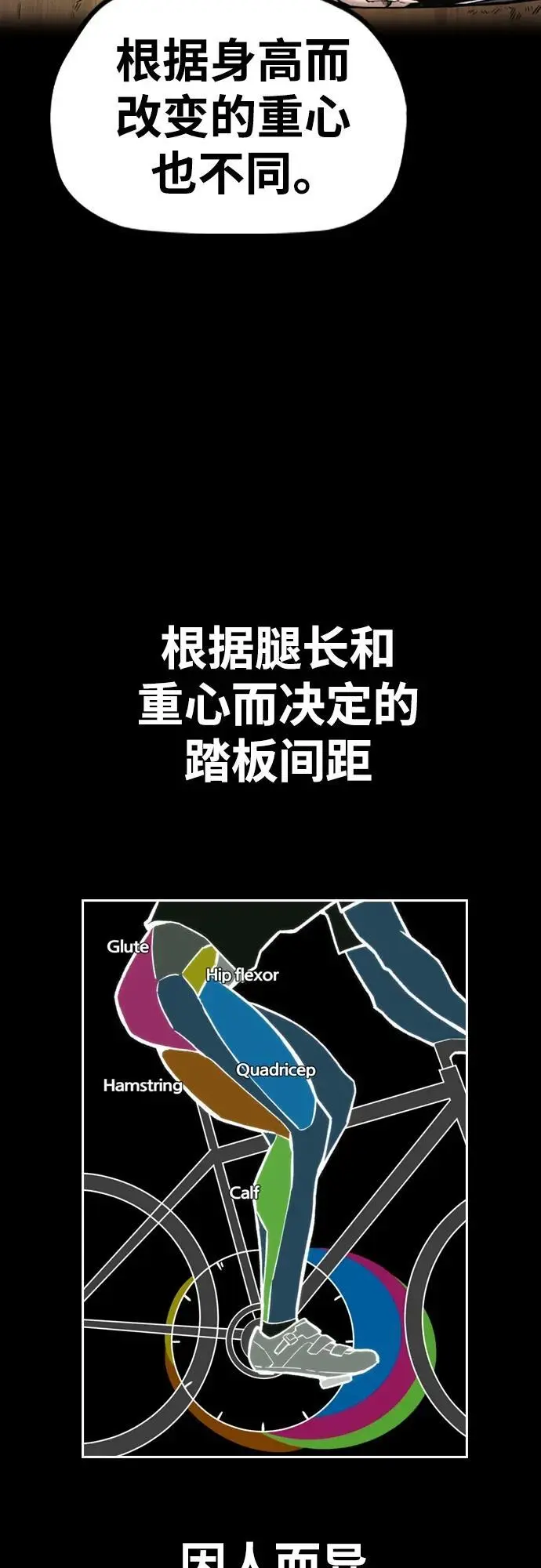 [第4部] 第85话 设定值 第46页