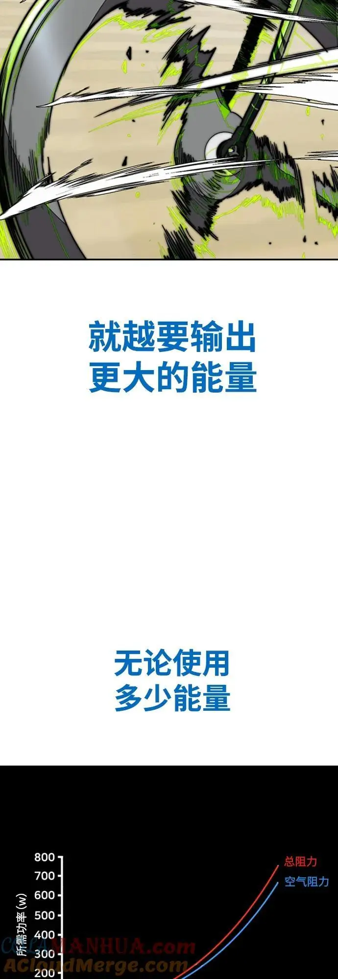 [第4部] 第95话 AIRLORD（空气王者） 第28页
