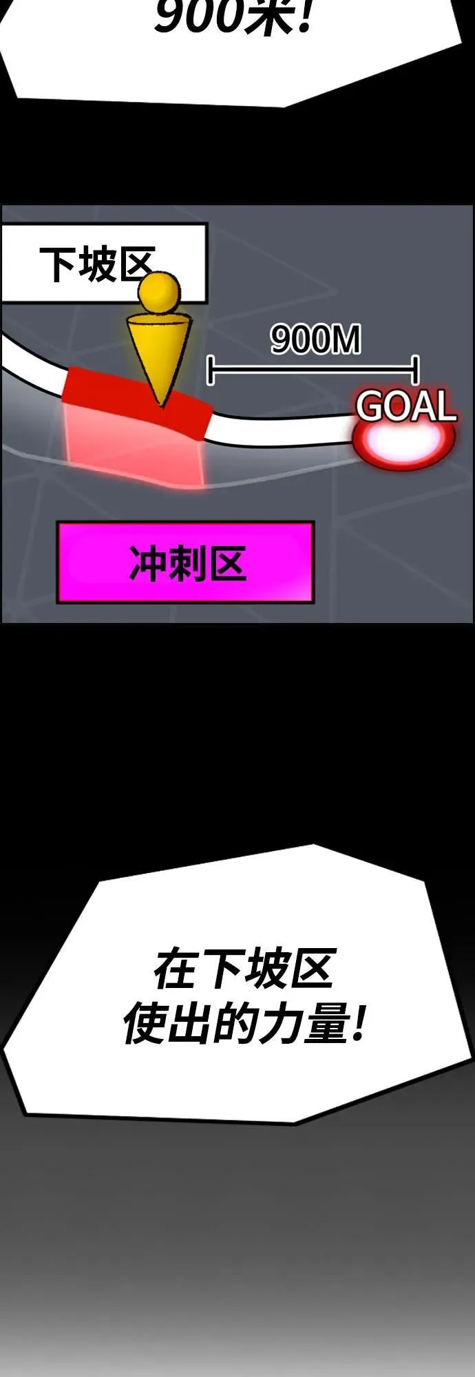 [第4部] 第103话 俊秀的竞技 第132页