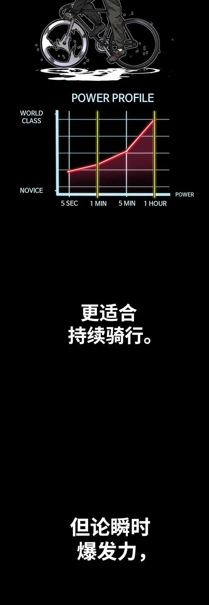 [第4部] 第119话 冲刺手VS计时赛选手 第82页