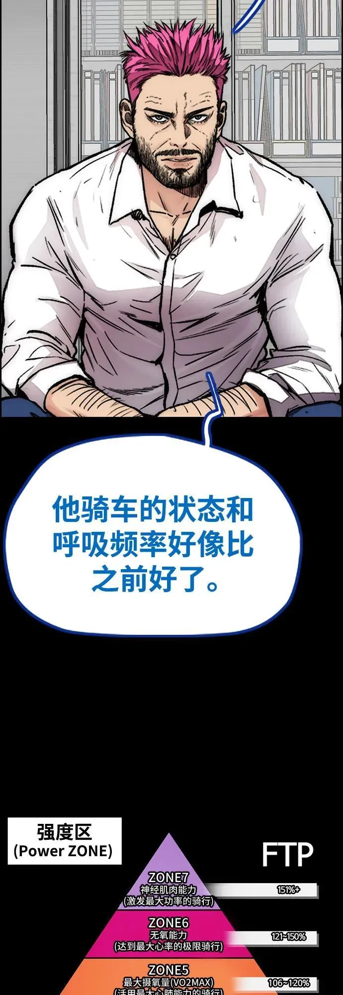 [第4部] 第122话 最差的时机 第36页