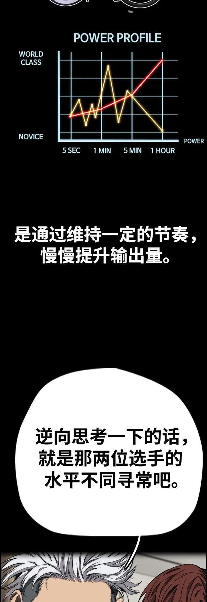 [第4部] 第150话 毒蛇缠身 第67页