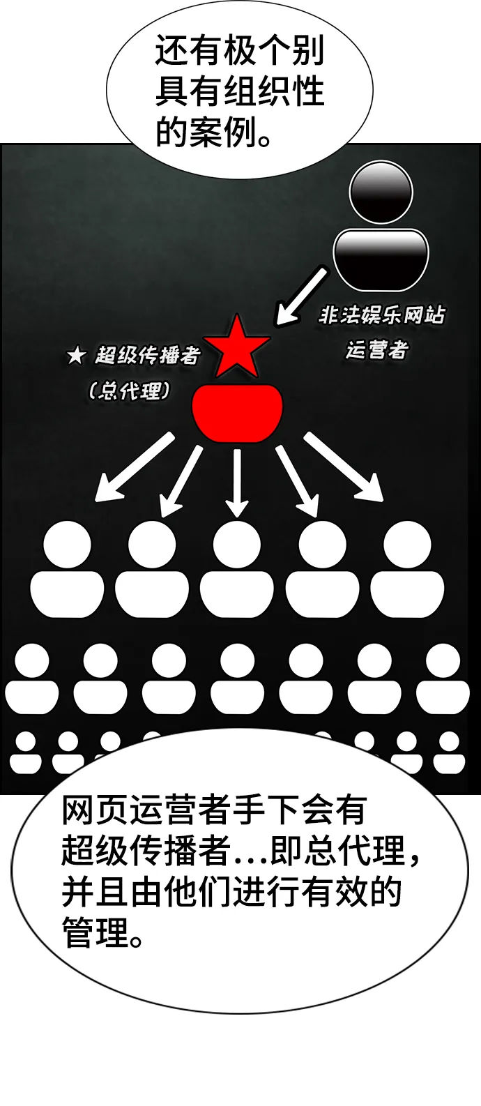 第91话 第53页