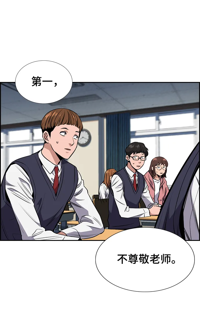第2话 第80页