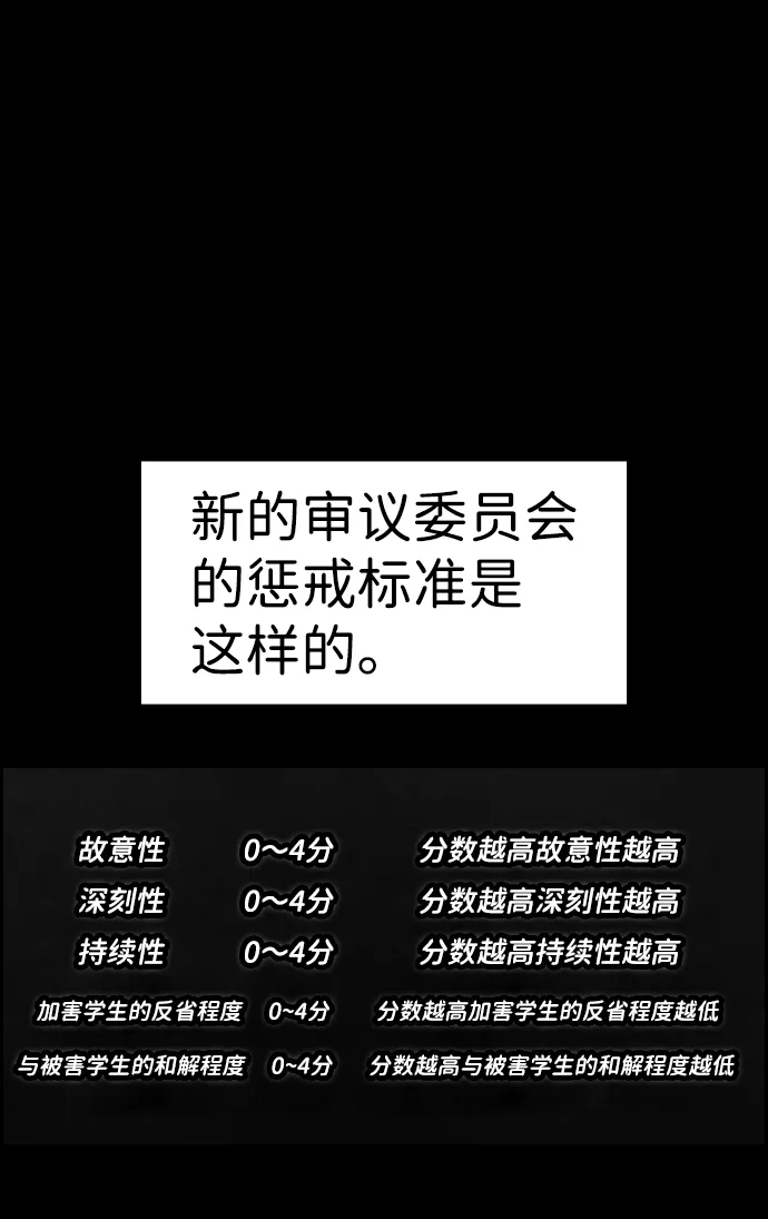 第55话 第58页