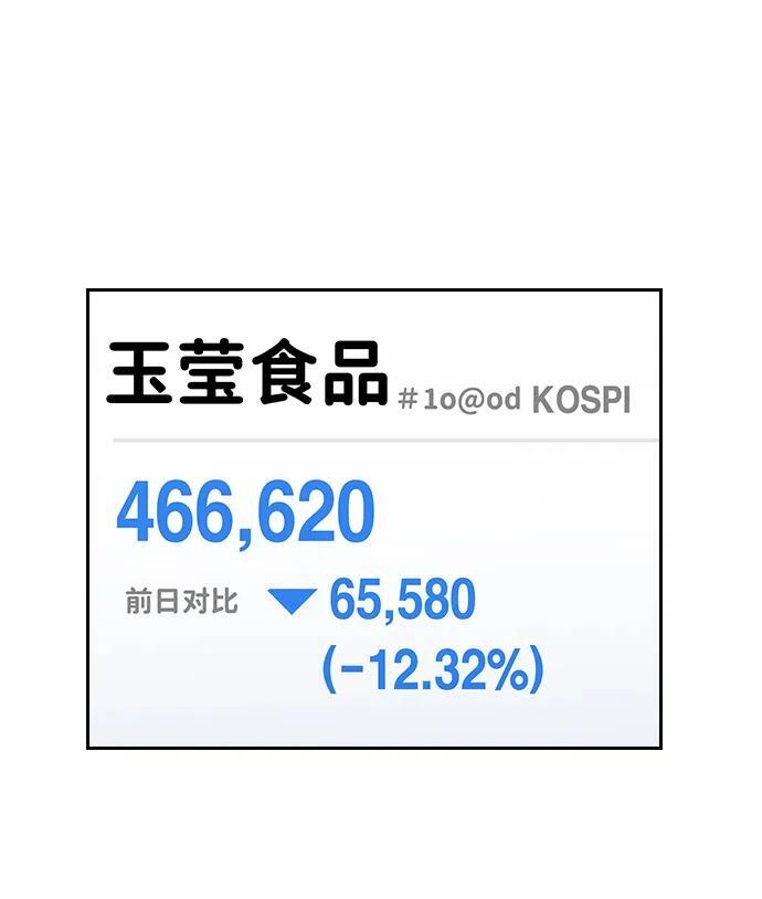 第204话 第48页