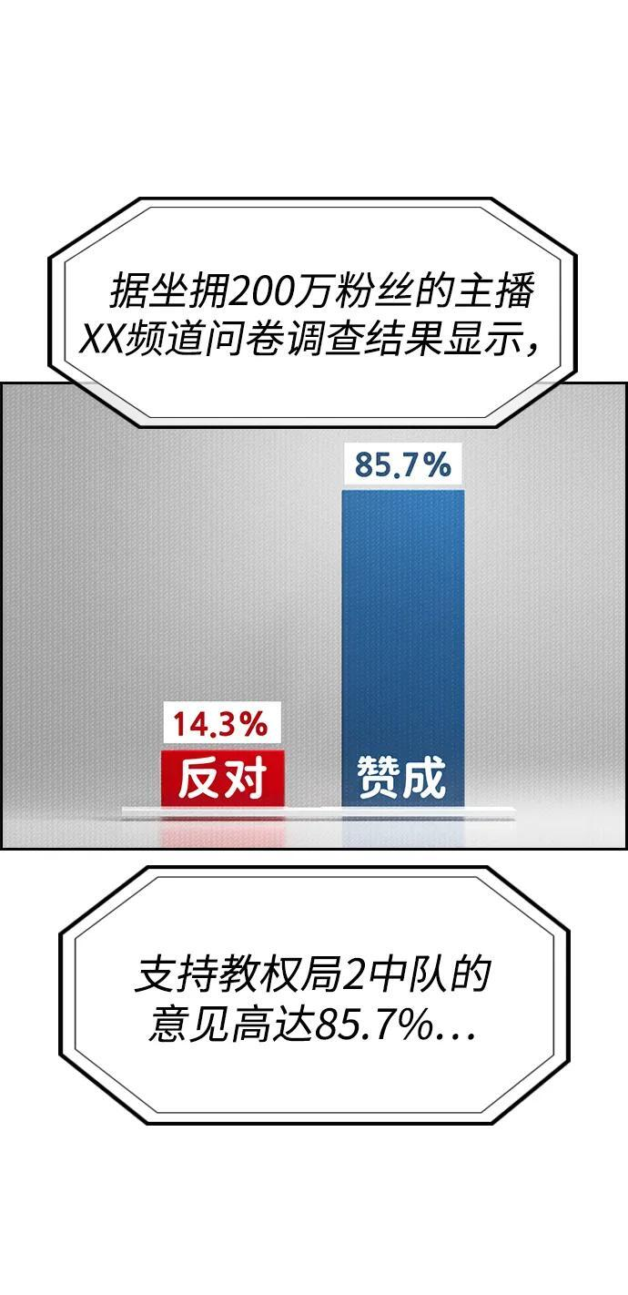 第211话 第16页