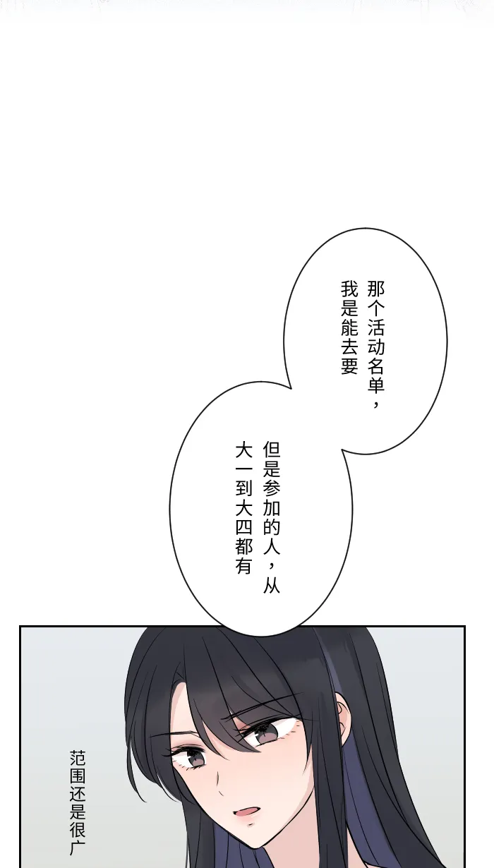 第7话 八卦 第12页
