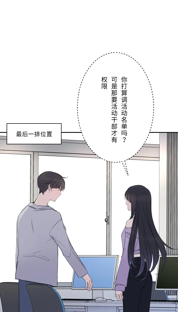 第7话 八卦 第22页