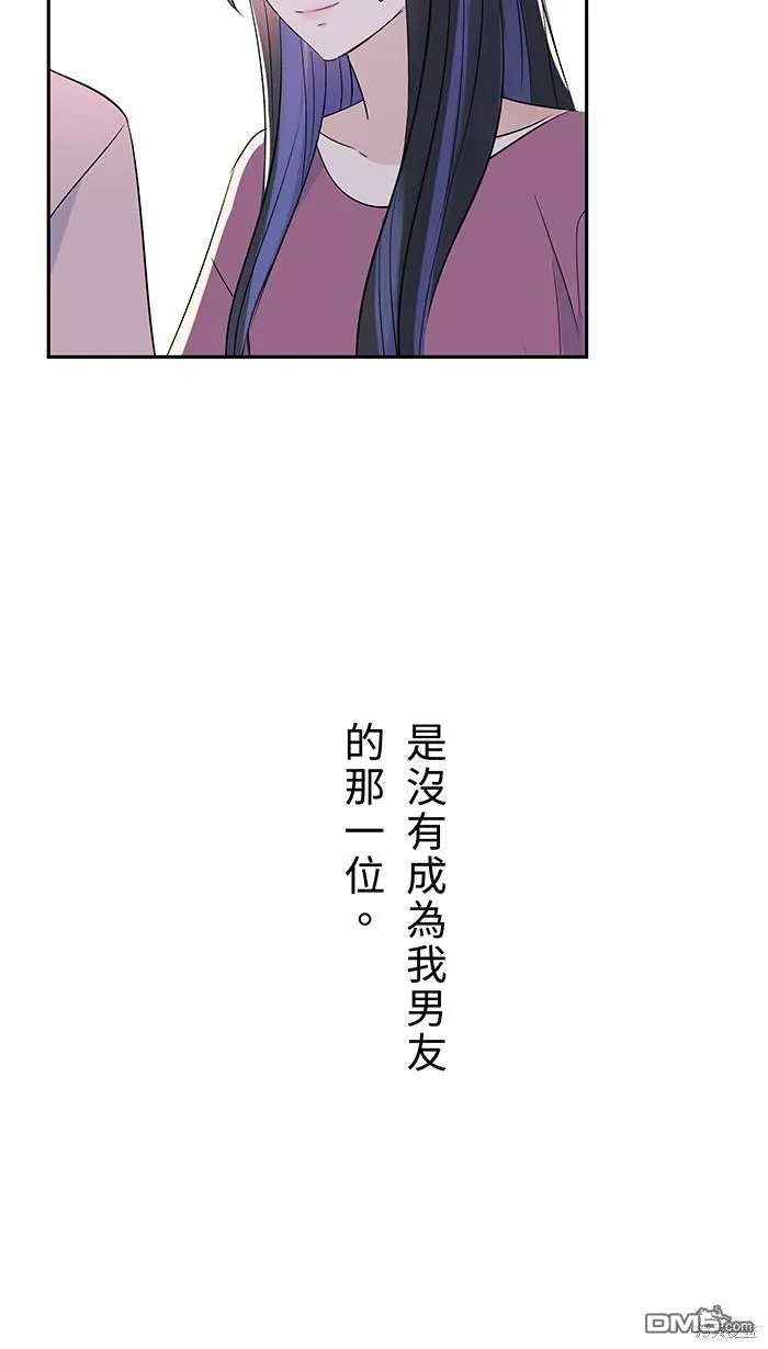 第85话 不是男朋友 第24页