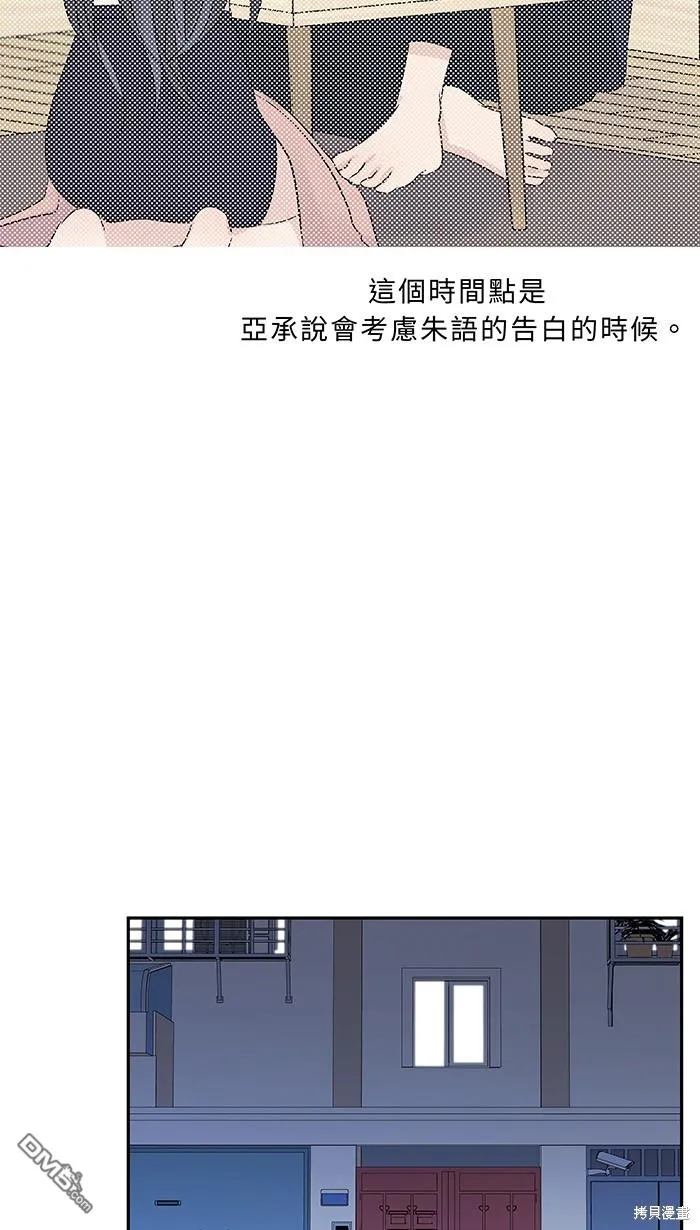 花絮3 第23页