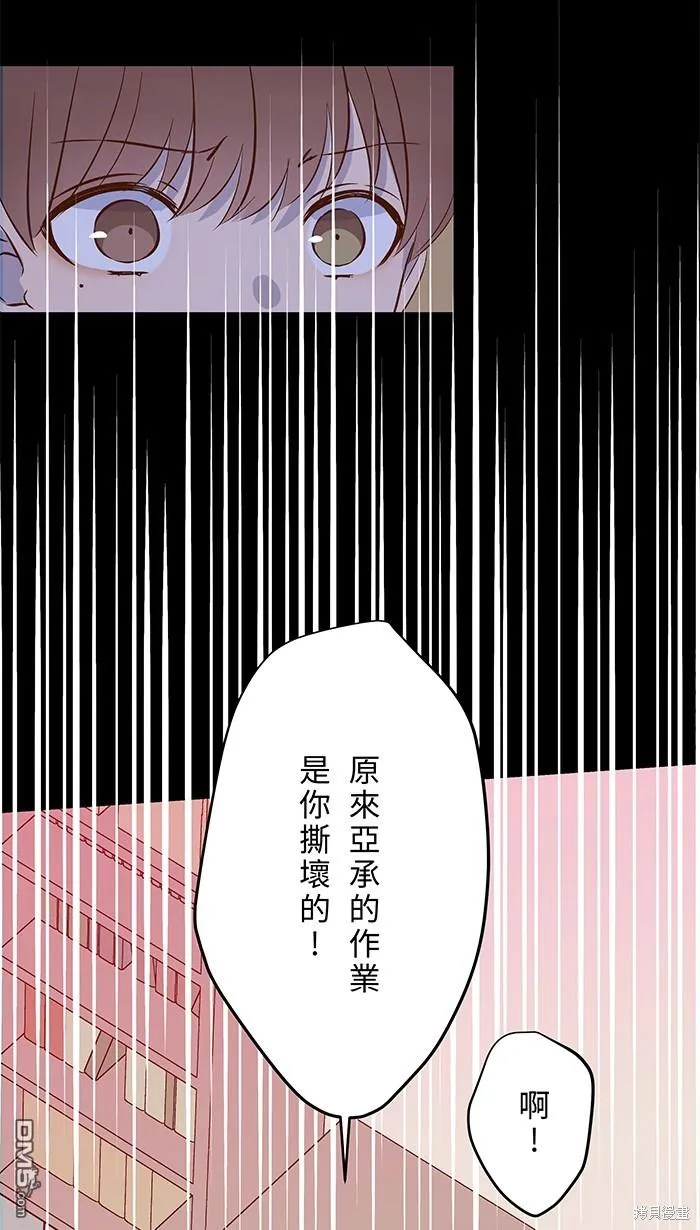 第101话 成为主人格 第33页
