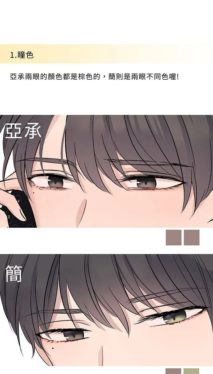 花絮1 第3页