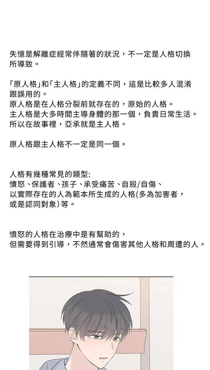 花絮1 第20页