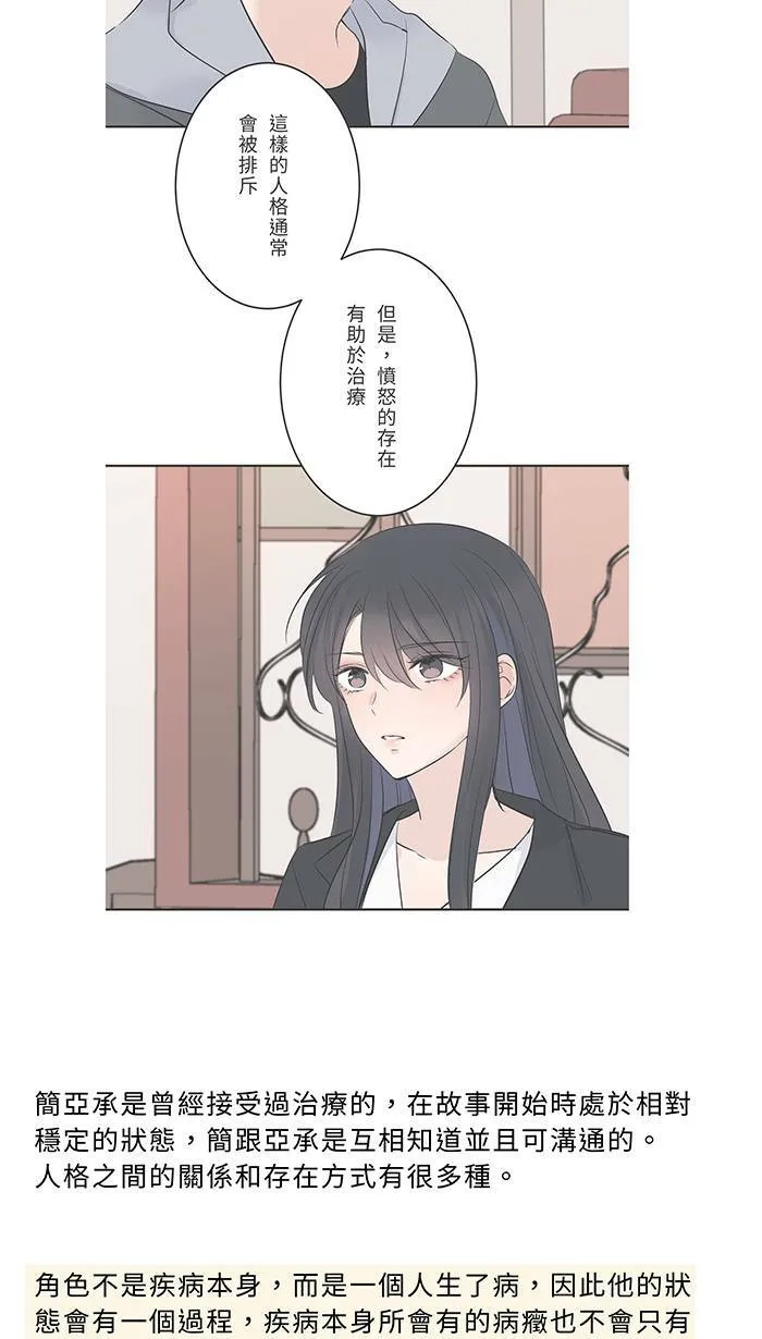 花絮1 第21页
