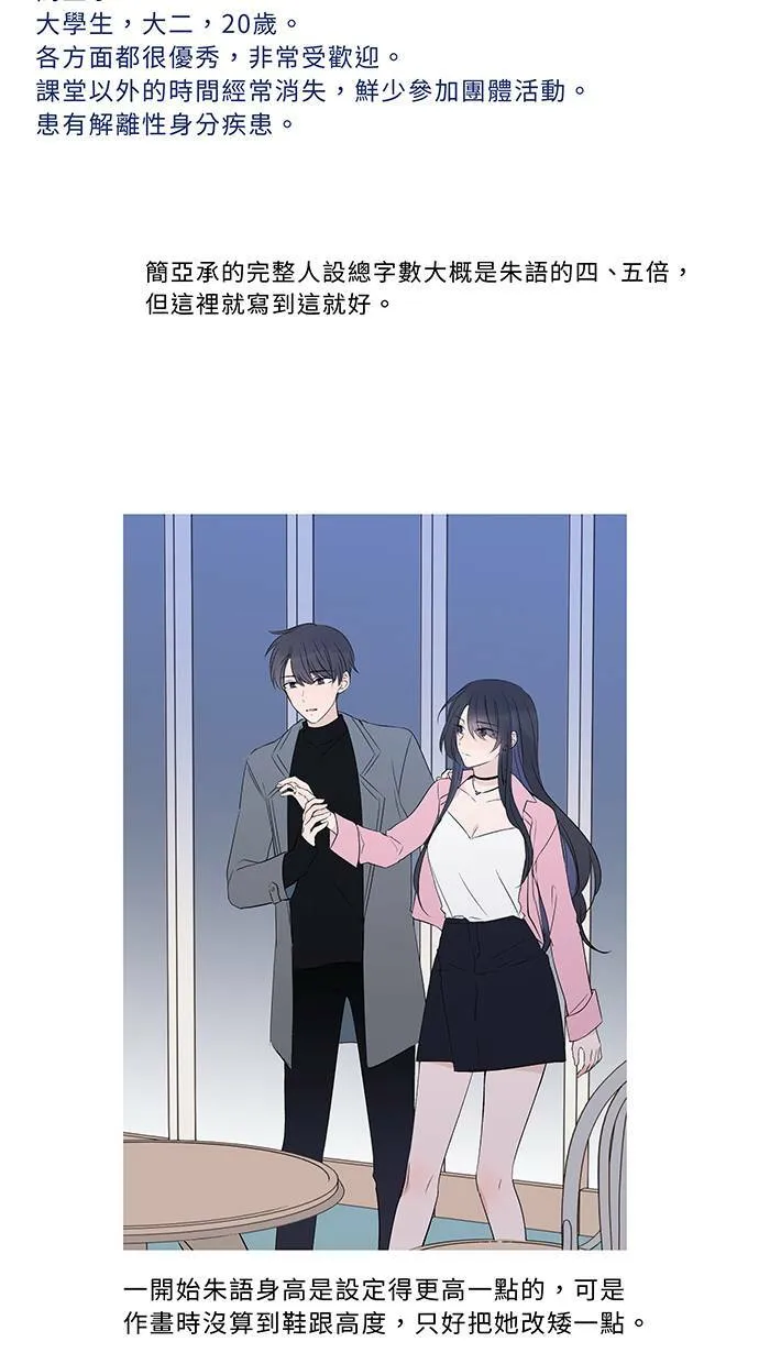 花絮1 第30页