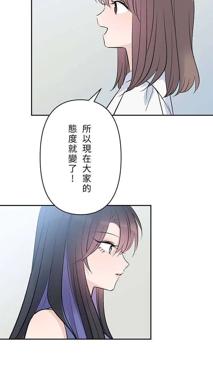 第142话 理所当然的日常 第22页
