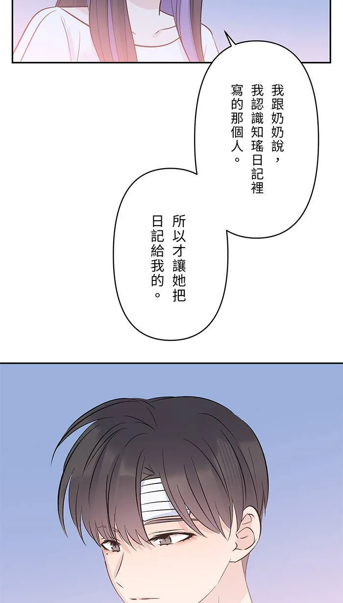 第148话 刘知瑶 第19页